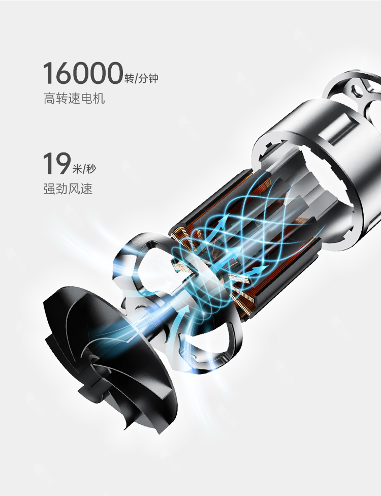 AI-N09A吹风机详情-750_17.jpg