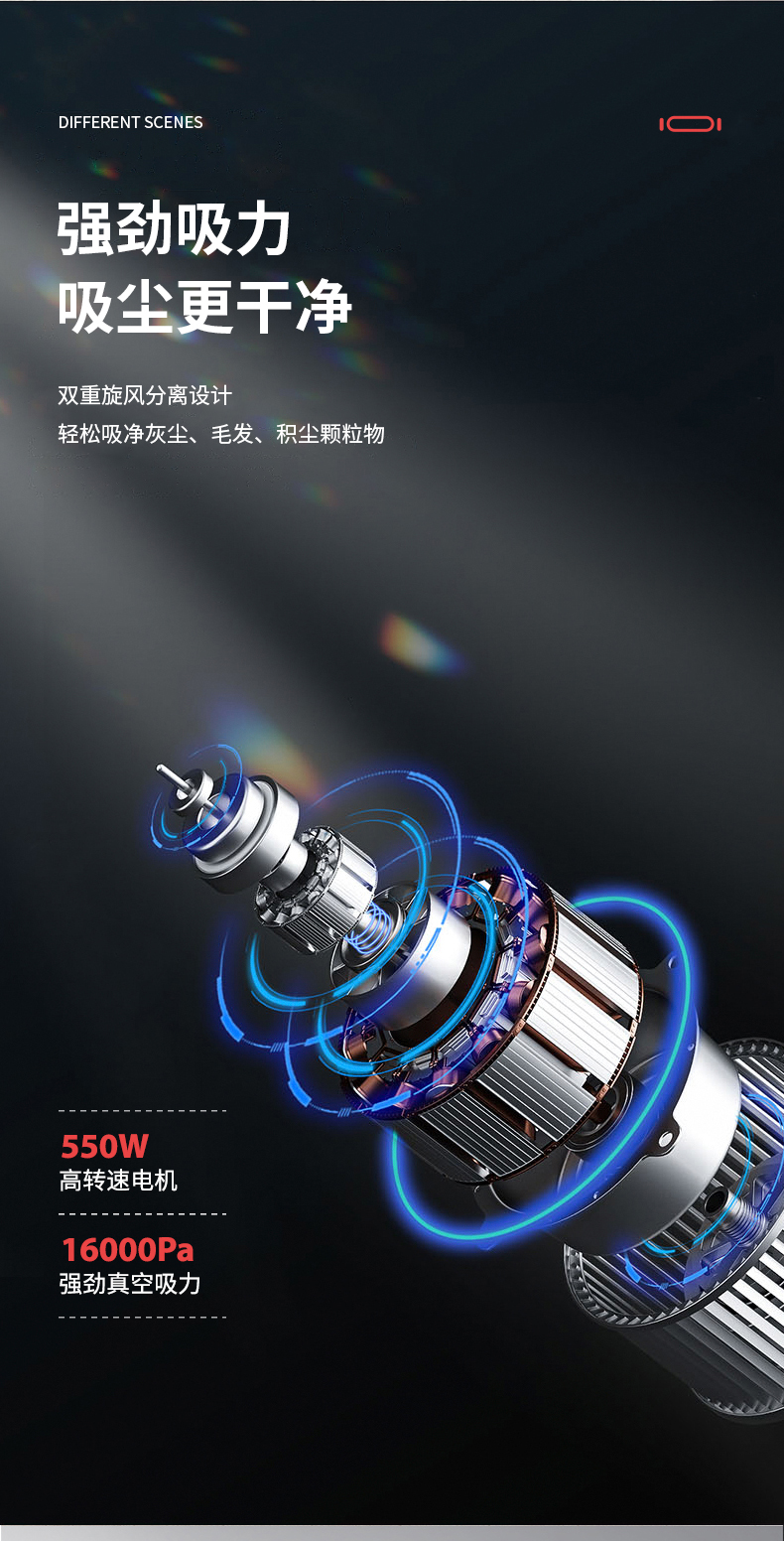 VC-LP6009有线吸尘器详情页_04.jpg