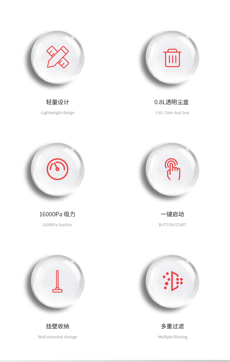 VC-LP6009有线吸尘器详情页_02.jpg