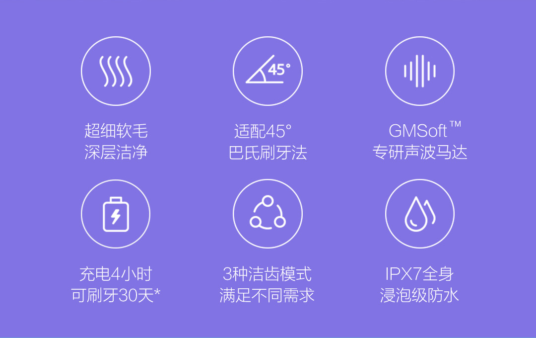 贝医生声波电动牙刷-Y1_02.jpg
