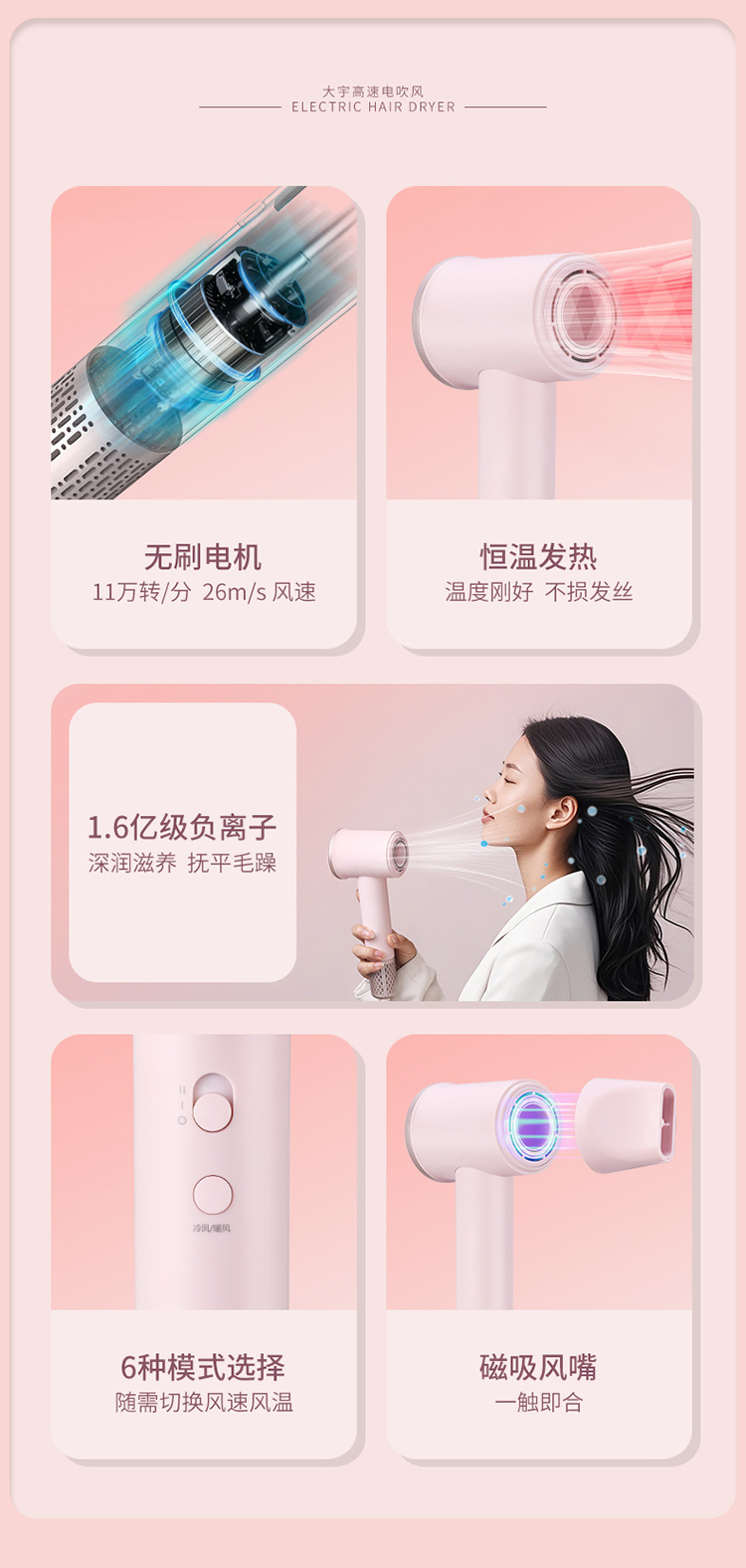 DYCF-15E09高速电吹风-描述750_03.jpg