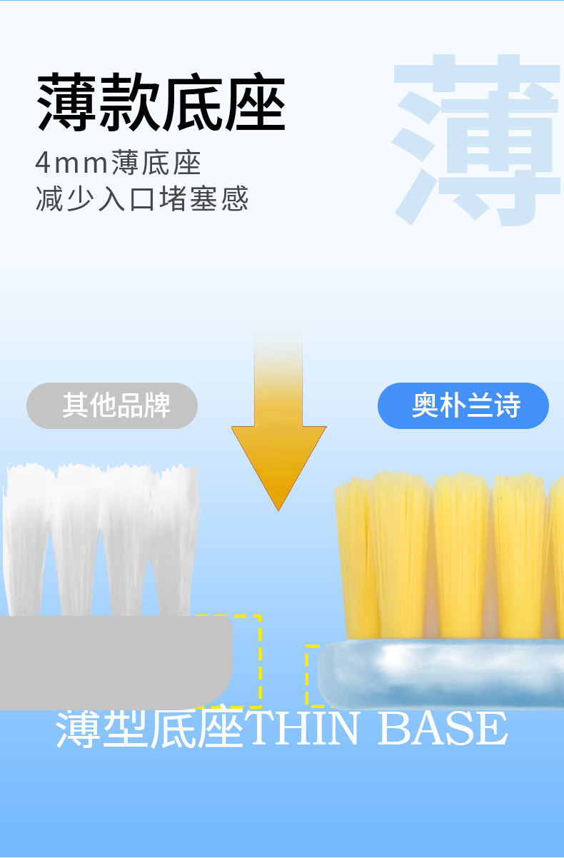 牙刷详情-1支装_05.jpg